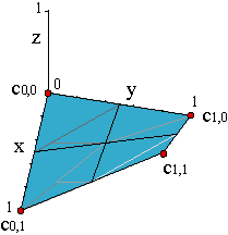 fig505