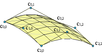 fig506