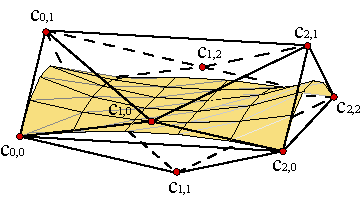 fig512