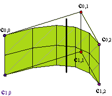 fig513
