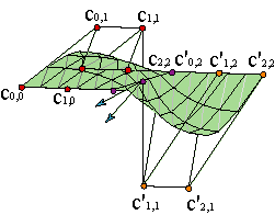 fig523