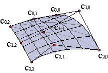 fig529