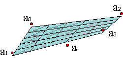 fig534