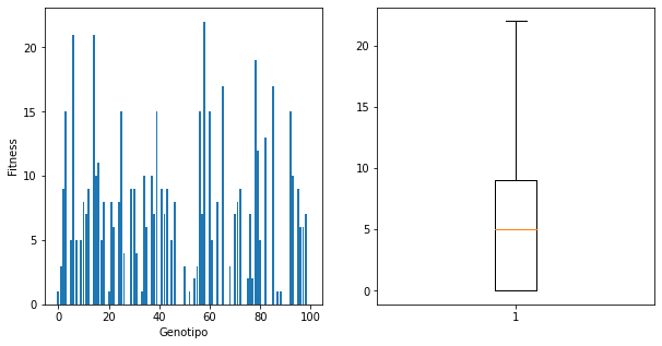 _images/07.05_GA5_Practica1_15_0.png
