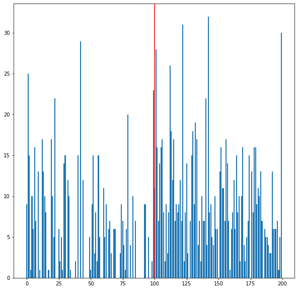 _images/07.05_GA5_Practica1_39_1.png