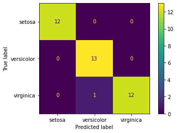 _images/02.3MetodosdeClasificacion-Ratioseindicadores_9_2.png