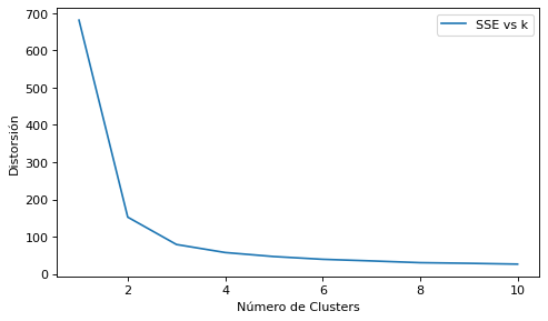 _images/03.1_Clustering-K-Means_28_0.png