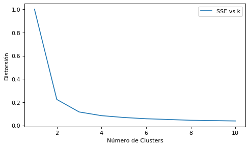 _images/03.1_Clustering-K-Means_30_0.png