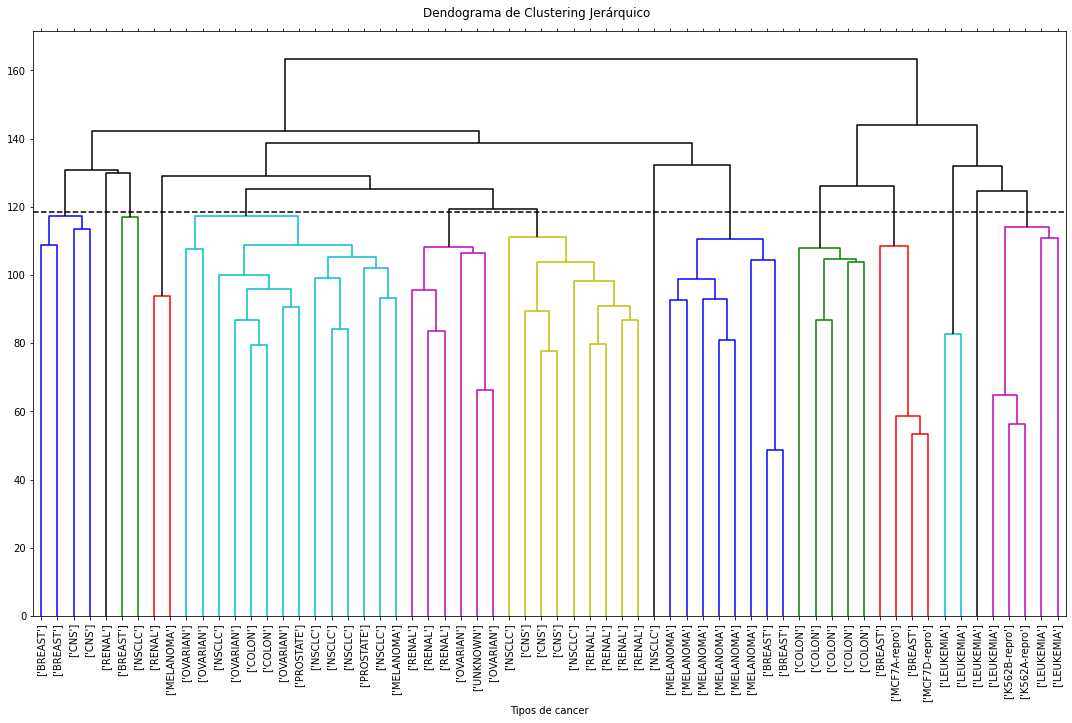 _images/03.5_Analisis_Microarrays_26_0.png