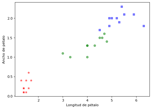 _images/05.3_RNN_ModeloMultiCapa_31_0.png