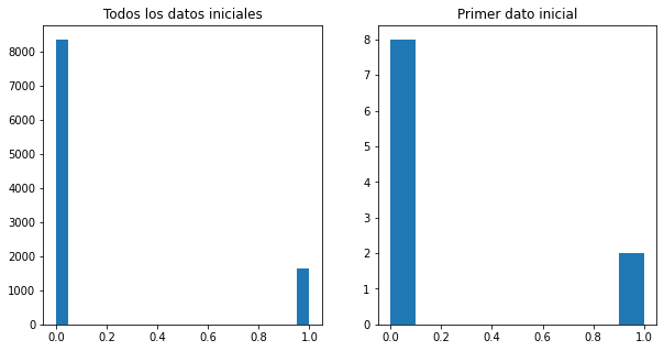 _images/06.07_SOM_Practica1_Python_v5_10_0.png