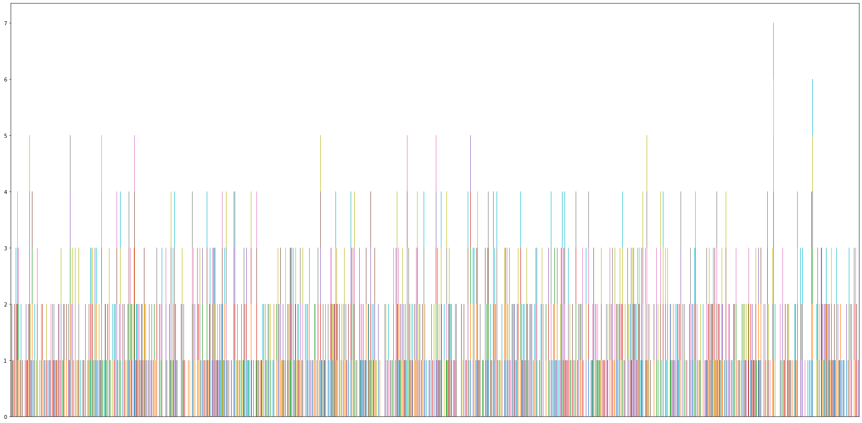 _images/06.07_SOM_Practica1_Python_v5_13_1.png