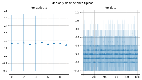 _images/06.07_SOM_Practica1_Python_v5_17_1.png