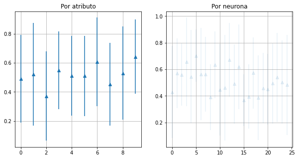 _images/06.07_SOM_Practica1_Python_v5_35_1.png