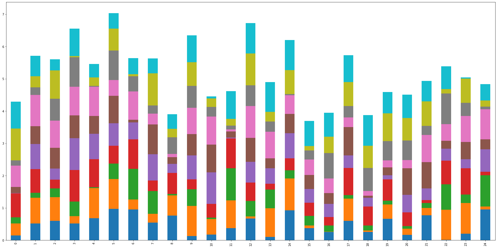 _images/06.07_SOM_Practica1_Python_v5_37_1.png