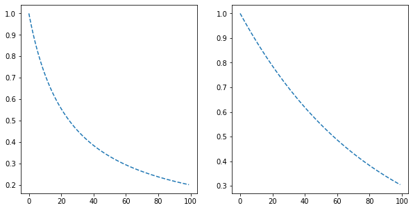 _images/06.07_SOM_Practica1_Python_v5_39_1.png