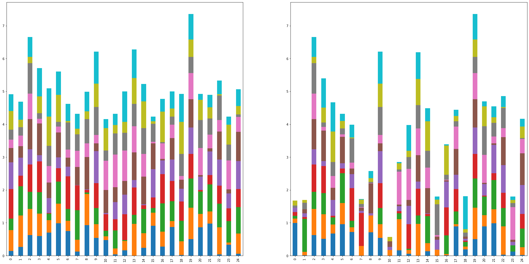 _images/06.07_SOM_Practica1_Python_v5_44_1.png