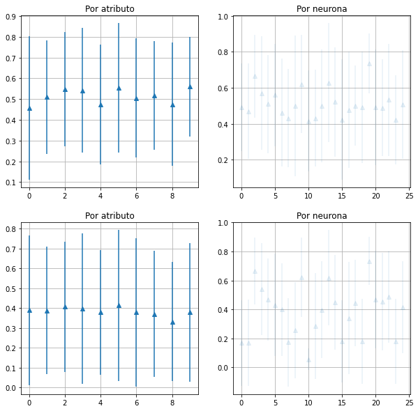 _images/06.07_SOM_Practica1_Python_v5_49_1.png