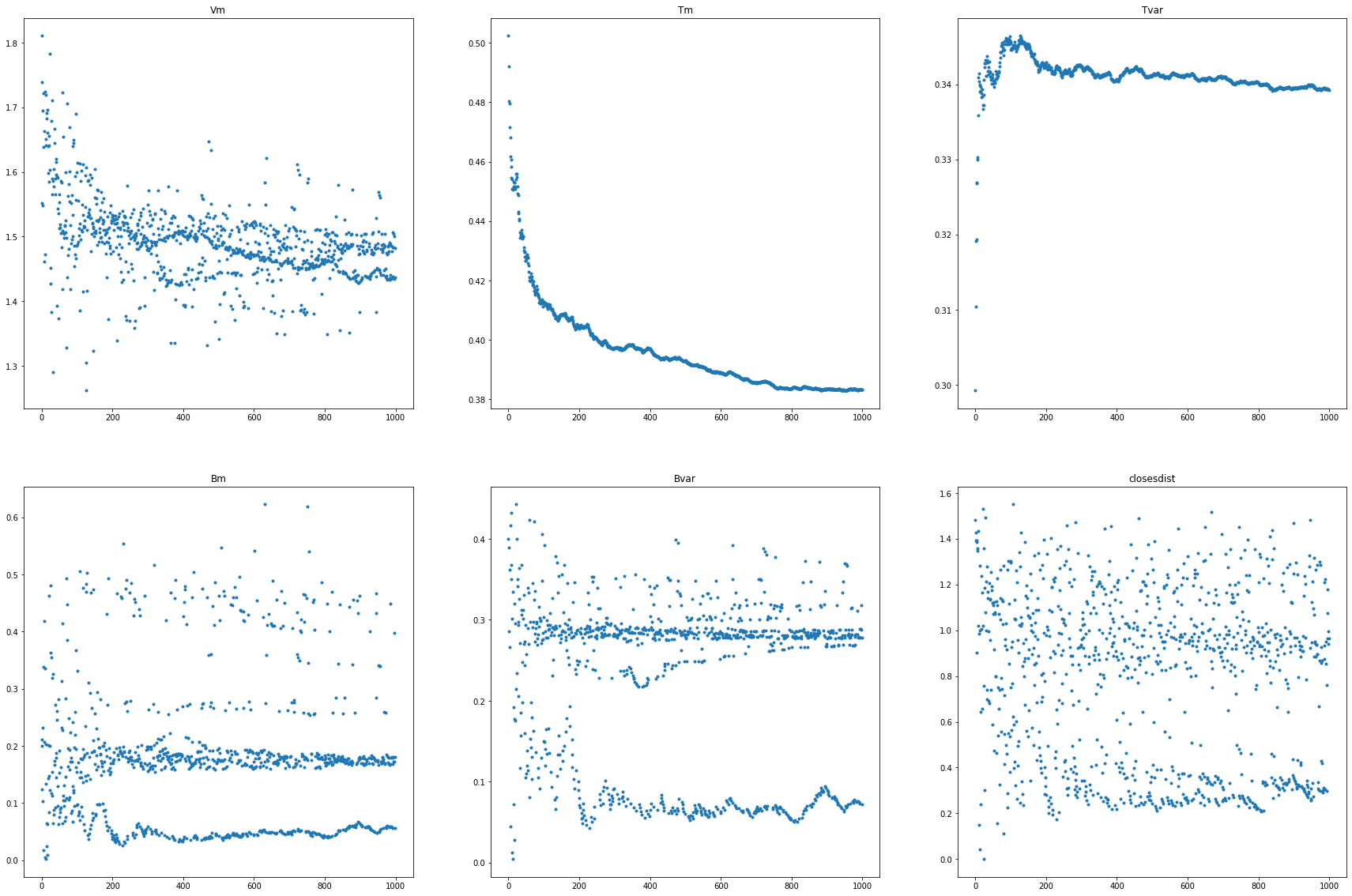 _images/06.07_SOM_Practica1_Python_v5_55_1.png