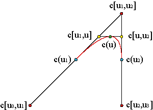 fig408