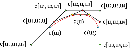 fig409
