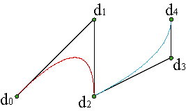 fig422