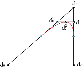fig431