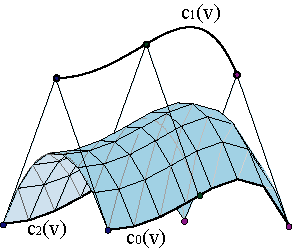 fig501