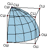 fig514