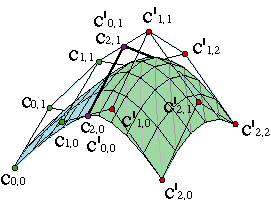 fig522