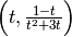 \Big(t,\frac{1-t}{t^2+3t}\Big)