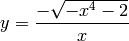 y = \frac{-\sqrt{-x^{4} - 2}}{x}