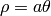 \rho=a\theta