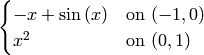 \begin{cases}
-x + \sin\left(x\right) &\text{on $(-1, 0)$}\cr
x^{2} &\text{on $(0, 1)$}\cr
\end{cases}