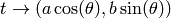 t\rightarrow (a\cos(\theta),b\sin(\theta))