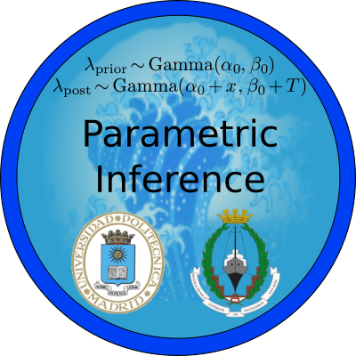 open badge parametric_inference_L